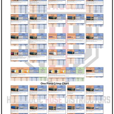 HHD Crimp Chart Image